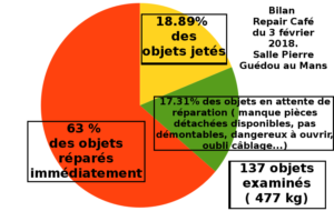 Capture d’écran_2018-02-04_16-54-44